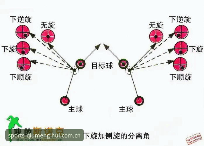 球盟会手机版安全使用指南：从下载到投注的完整教程