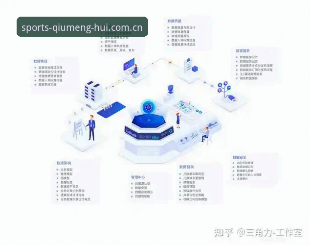 球盟会官网实时数据对比功能全面解析：新手必看的实用指南