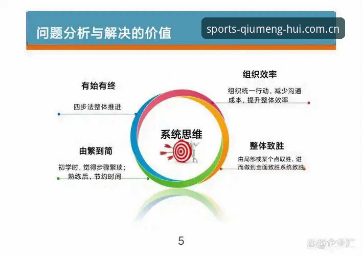 球盟会体育投注安装失败全面评测:原因分析与解决方案深度解析