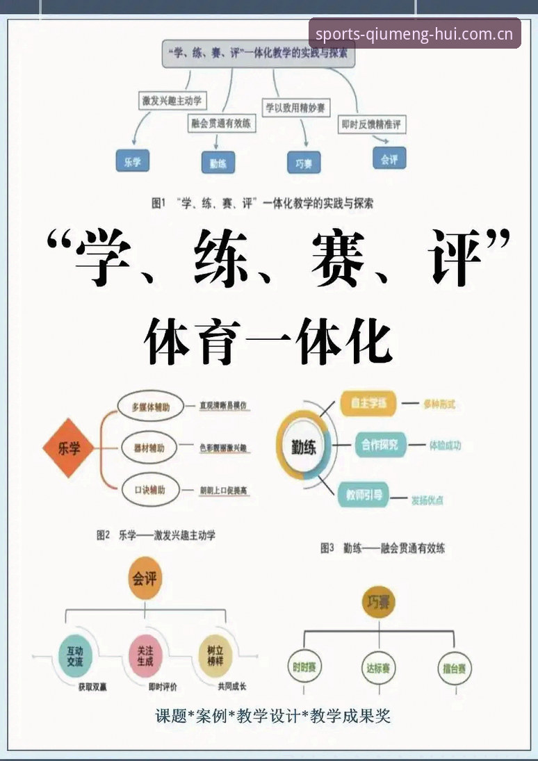 QMH官网入口与体育平台使用指南：技术评测视角下的完整方案