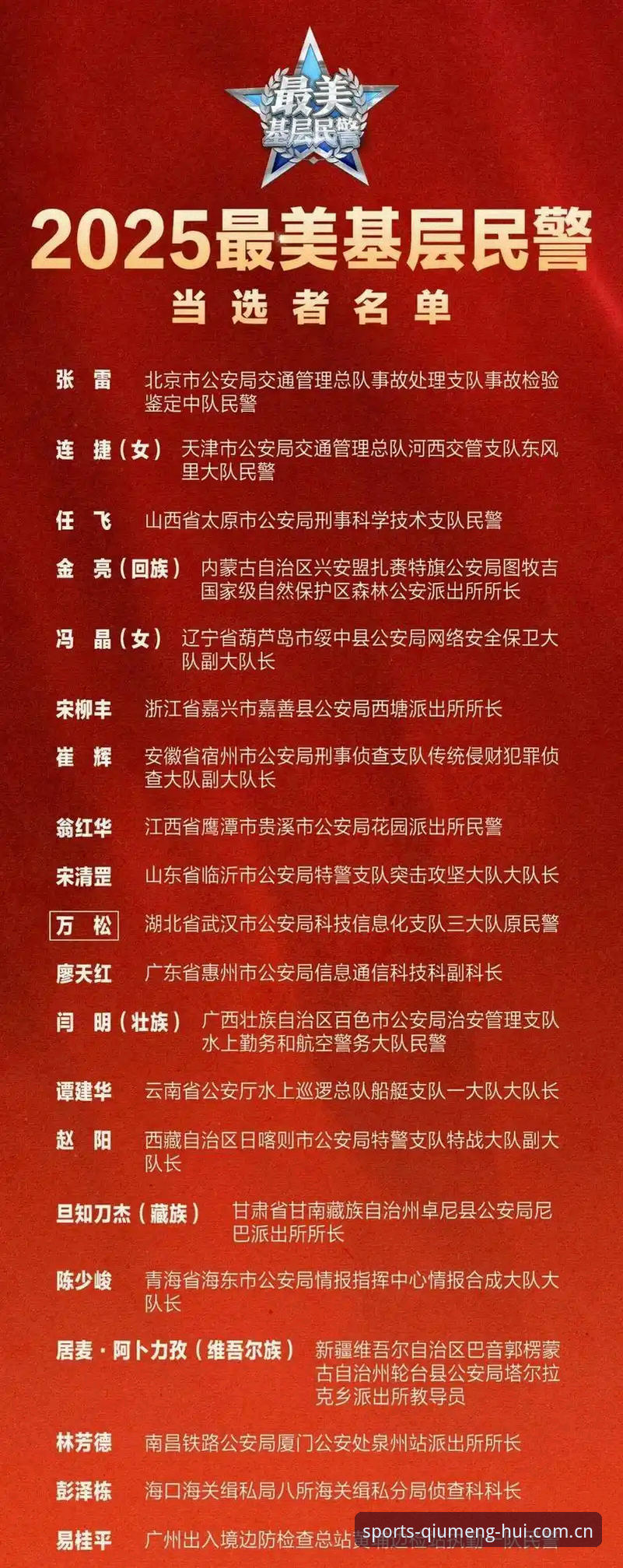 足协第三批禁足名单详解：65人受罚，足球反腐风暴再升级